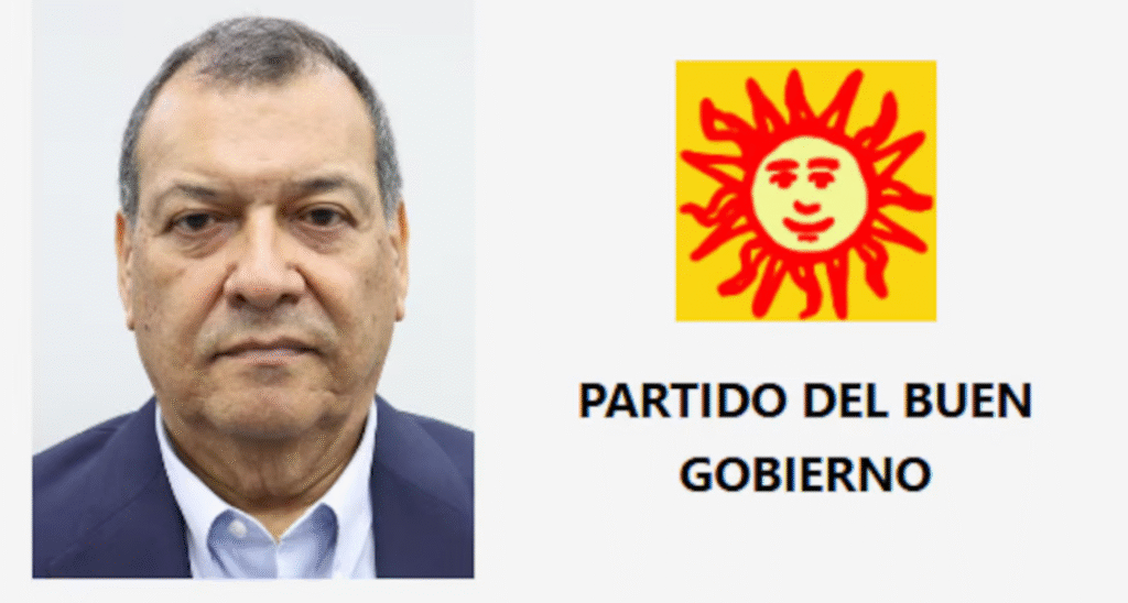 Foto del rostro del candidato Jorge Nieto y logo de partido Buen Gobierno